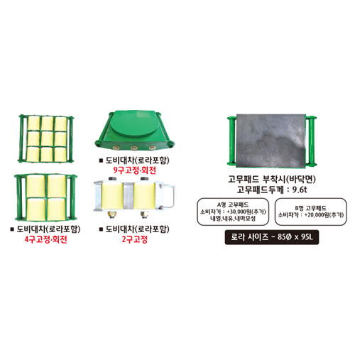 한국캐스터산업 아이보리 우레탄 녹색 철브라켓 IV도비대차 85Ø-95L 8구 고정 HC-72256