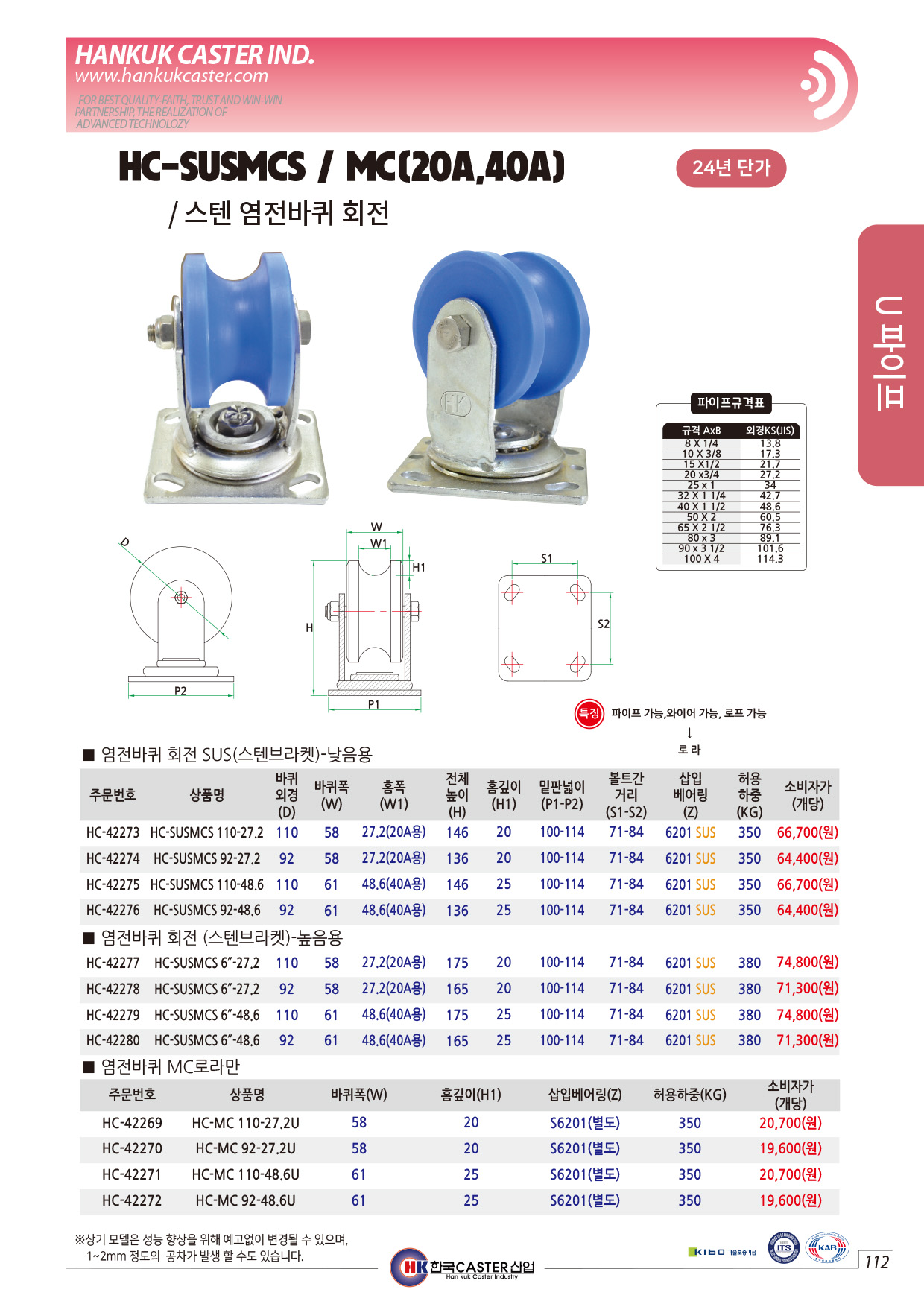 한국캐스터산업 HC-MCR 6인치 32A용 염전바퀴 고정 철브라켓 높음용 SUS베어링 있음 HC-42285
