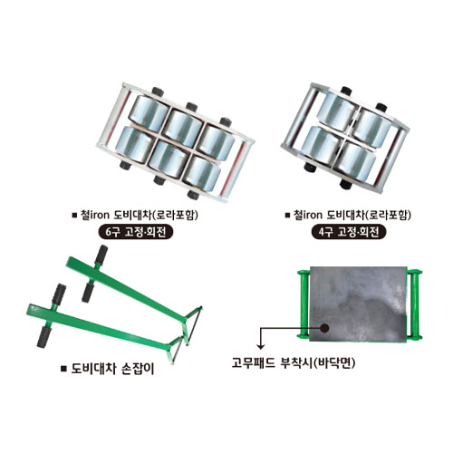 한국캐스터산업 HC-철 브라켓은색 철 도비대차 로라포함 4구 고정 HC-72078